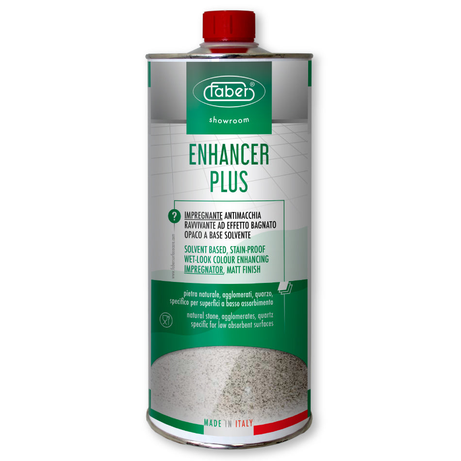 Water and Stain Protection
